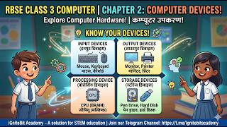 Computer Devices | RBSE Class 3 Computer Chapter 2