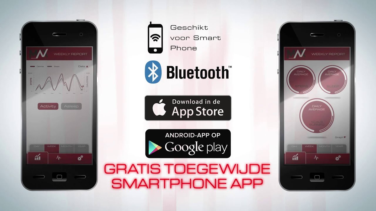 Max Boost Fitness Armband