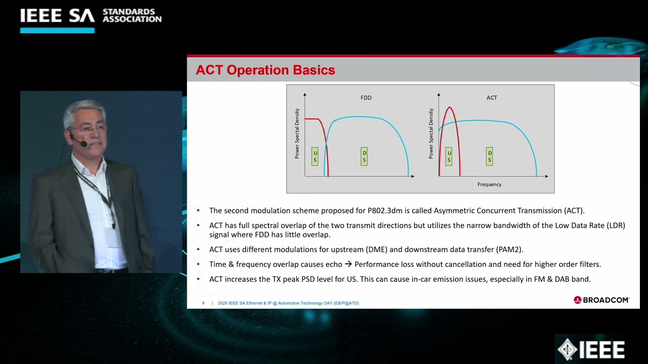 The Technical Challenges and Solutions for Asymmetric Ethernet Communication Systems
