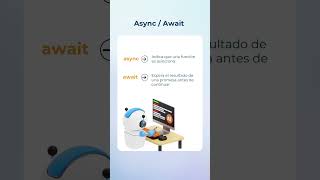 Entendiendo Async/Await en pocos minutos - Zitheonsft