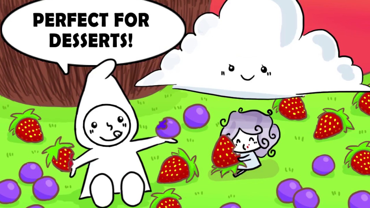 Chapter 2 Miru Adventure