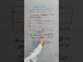 Potentiometer Trick ⚡ Find Resistance in 10 Seconds | JEE Physics Hack 🔥