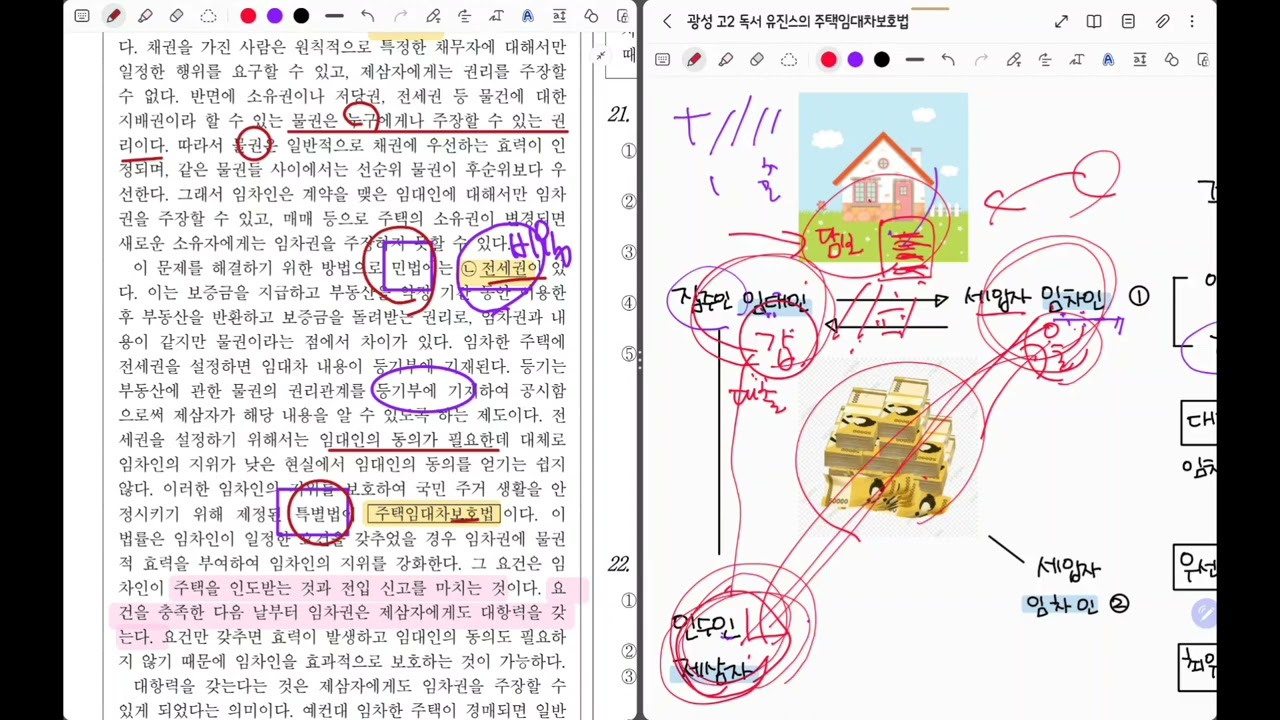 광성고 2023년 3월 고2 모의고사 국어영역 독서(비문학) 21~25번 본문 및 문제 해설(임대차보호법) - 이유진 선생님