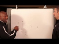 Chalk Talk : Derrick Williams : Trap Coverage