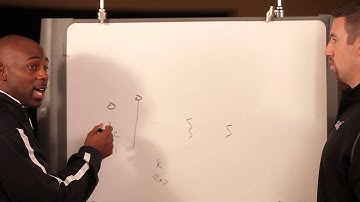 Chalk Talk : Derrick Williams : Trap Coverage