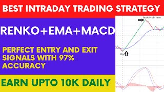 Renko Trading Strategy For Intraday | Best Intraday Trading Strategy (Hindi) | Renko + EMA + MACD