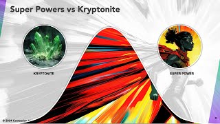 Human vs. AI: Understanding Superpowers & Kryptonite