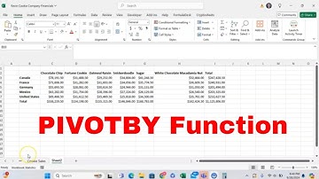 How to Use The New PIVOTBY Function in Microsoft Excel! Dynamic PivotTable Like Summaries! #howto
