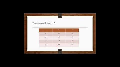 Problems on Turing Machine (BCS503) 