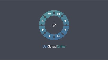 Gogovisor高高飛翔 線上課程【Python 教學 - 邁向全端工程師之路】