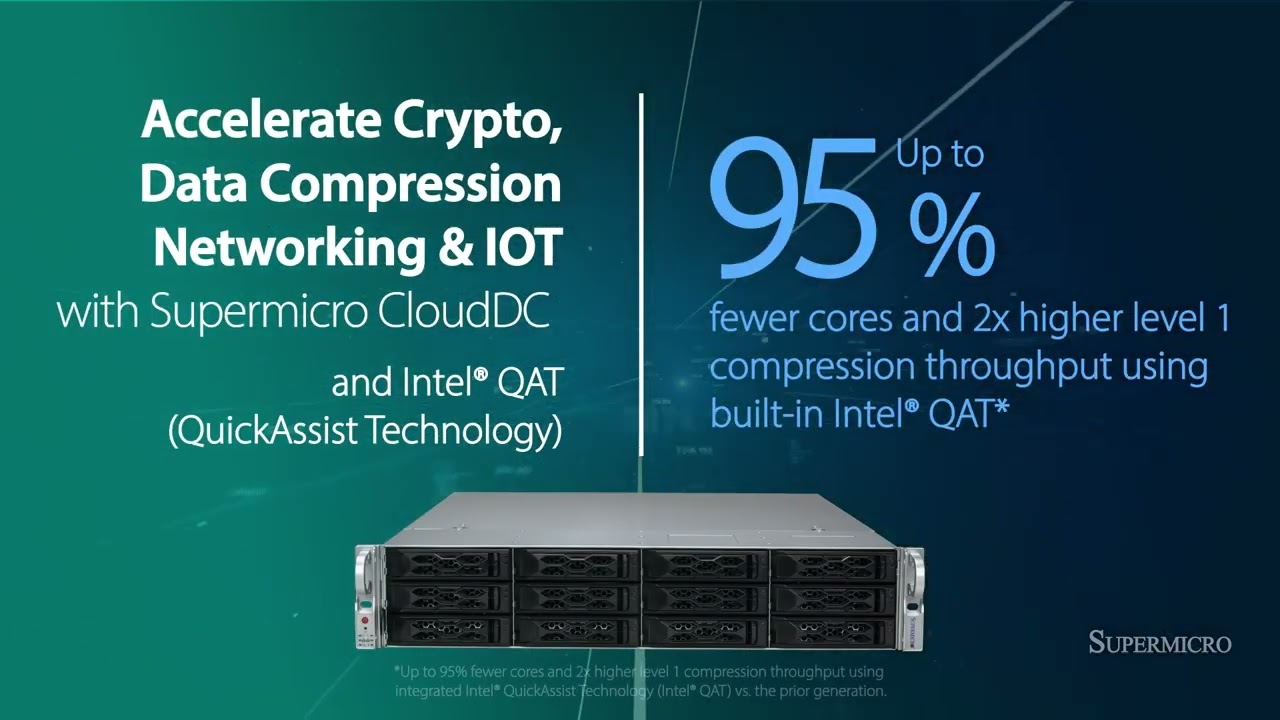 Accelerate Everything Crypto with Supermicro X13 Systems and Intel® QAT  Accelerator
