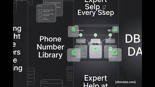 Phone Number Library with Dedicated Support | Find the Right Contacts | DB TO DATA screenshot 4