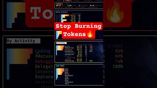 Stop Burning Tokens on Claude Code (Free Tool) 🔥 #shorts #claudecode #cursor