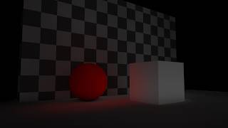 Random Stream (Testing somethings)