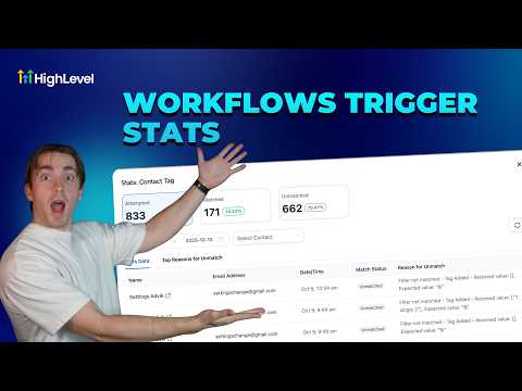 How To Gain Insights from HighLevel Workflow Trigger Stats