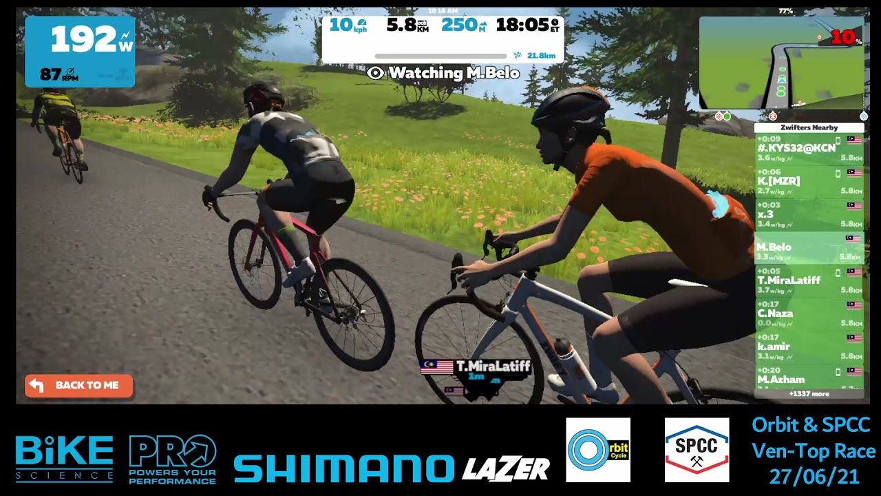 270621 Orbit SPCC Ft Bike Science Ven-Top Zwift Race