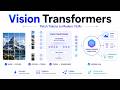 Vision Transformers: How ViT Powers Modern Multimodal AI