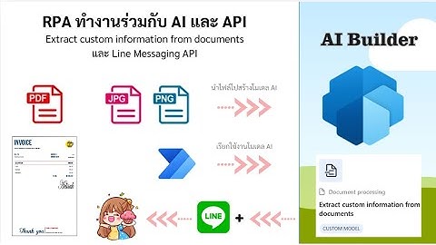 EP.1 RPA ทำงานร่วมกับ AI และ API (Line Messaging)