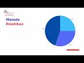 Training   Basic Microsoft Excel