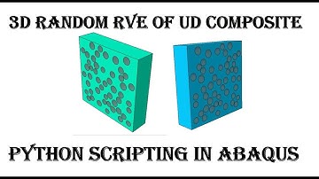 #2: How to create 3D RVE/UC of random distributed UD fiber composite by Python scripting in Abaqus