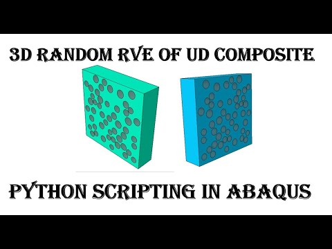 #2: How to create 3D RVE/UC of random distributed UD fiber composite by Python scripting in Abaqus