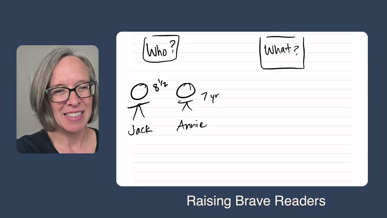 How I Help My Reader Start Any New Book with Confidence | The Who & What Method