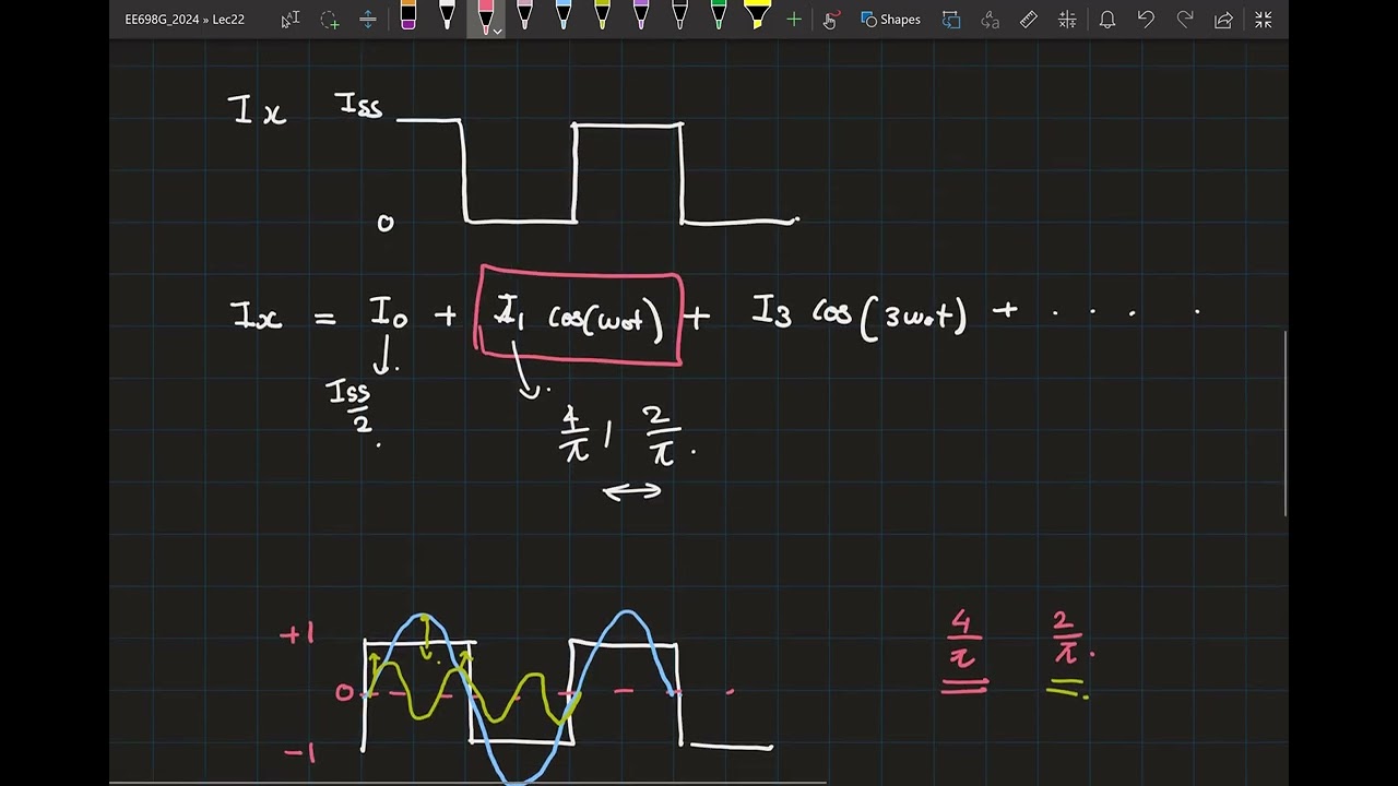 Lecture 22: Oscillators-IV