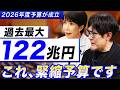 2026年度予算成立、中身は？マスコミが報道しない予算122兆円の真相。石破政権の遺産で"緊縮”です。[三橋TV第1157回] 三橋貴明・菅沢こゆき
