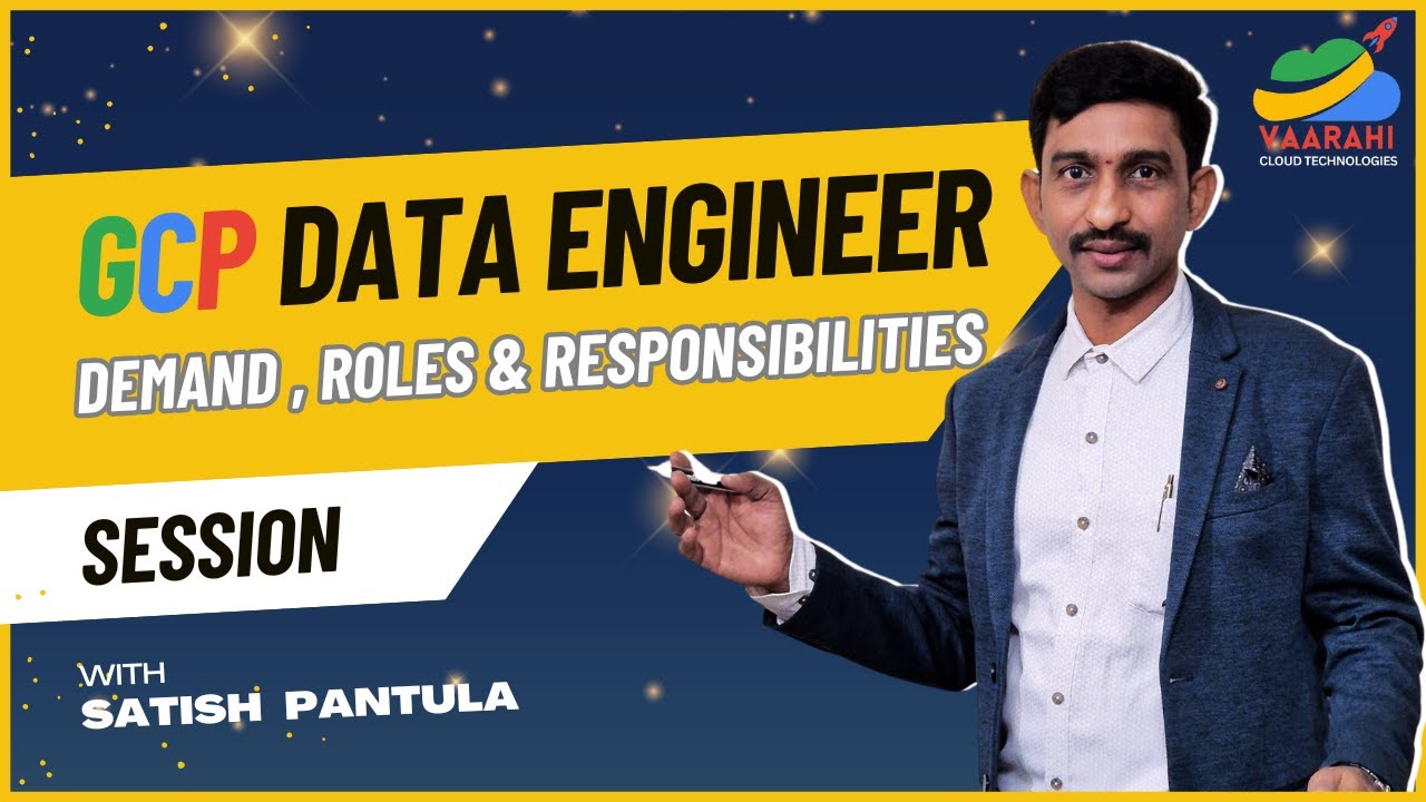 Awareness Session on GCP Data Engineering | Demand, Roles & Responsibilities | Satish Pantula #gcp