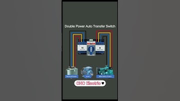 Three Phase Double Power Auto Transfer Switch for Normal Power Supply @CNCElectric1988