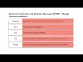 Design solutions for business continuity and disaster recovery BCDR