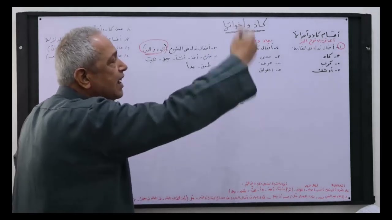 (كاد واخواتها)للثانوية العامة 