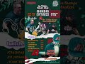 22 Feb - JFB, Towlie, John The Hat, DJ Bones, Crash Party - Shindig Festival Countdown Live Stream