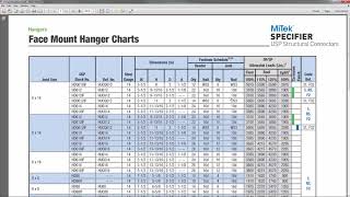 SOFTWARE - MiTek Specifier - Project Summary Wealth