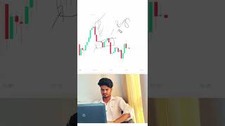 Learn to read candlesticks like apro. #livetrading#stockmarket#scalpingtradingstrategybanknifty