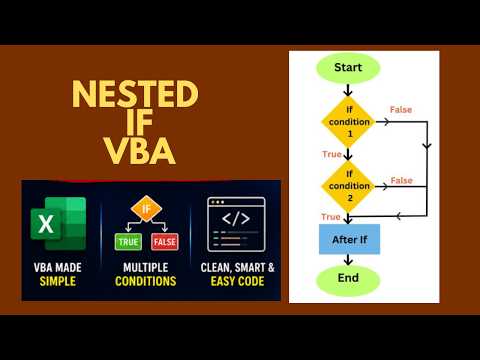 Learn Nested IF in VBA #ExcelVBA #VBATutorial #NestedIF #ExcelAutomation #ExcelMacros #LearnVBA