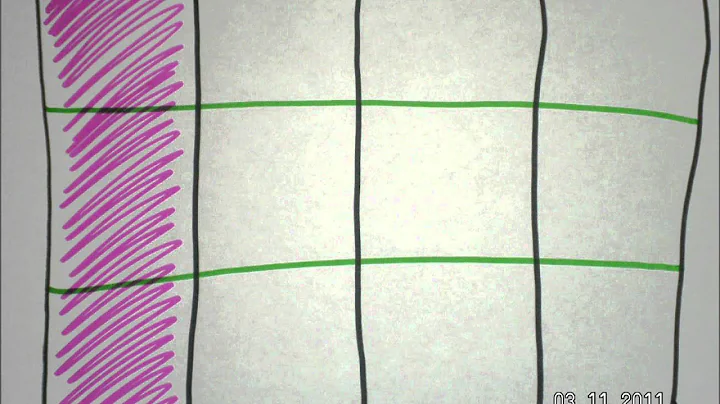 Modeling Division of Common Fractions