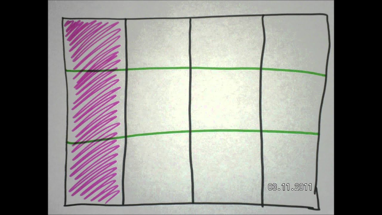 Modeling Division Of Common Fractions