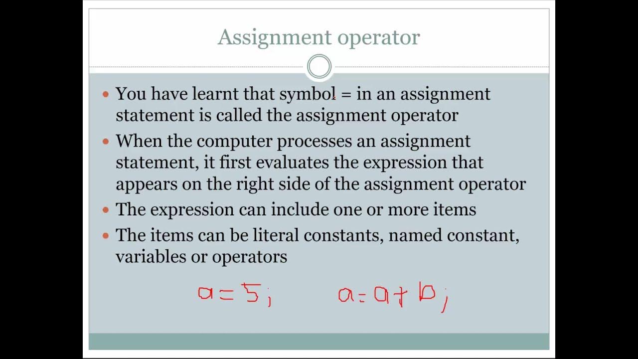 arithmetic assignment operator