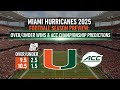 Miami Hurricanes 2025 Football Season Preview: Over/Under Wins &amp; ACC Championship Predictions