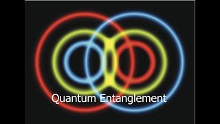 Quantum Entanglement | EPR Paper review