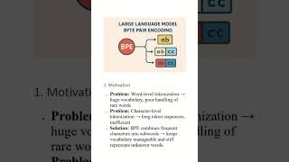 LLM Byte Pair Encoding (BPE) 23 #llm