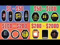 Best Smartwatch for Every Budget! Scientific Health Tracking Review of 75 Watches (2022) image