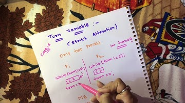 L-11 | Operating Systems | Process Synchronisation | Turn Variable | Case 1