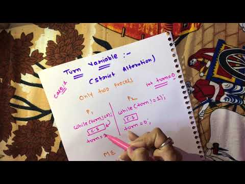 L-11 | Operating Systems | Process Synchronisation | Turn Variable | Case 1