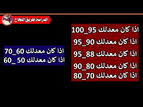 جميع المعدلات من   لجميع الكليات ولجميع الفروع 