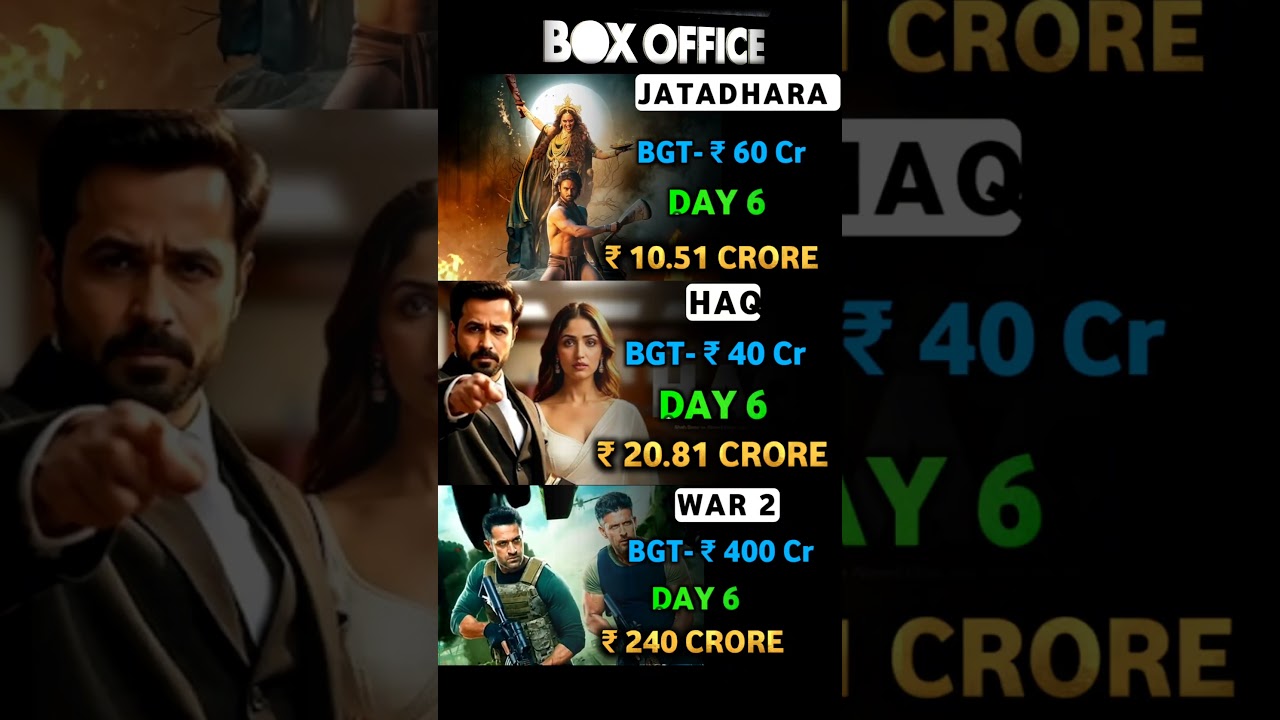 Jatadhara Vs HAQ Vs War 2 Box Office collection comparison