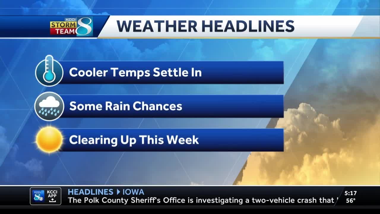 Iowa weather: Cooler temperatures settle in - YouTube