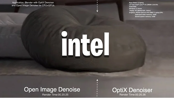 Revolutionizing 3D Rendering: Intel's Game-Changing Innovation