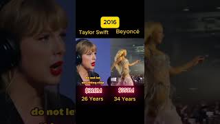 Beyonce vs Taylor Swift:networth comparison